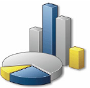 labor market statistics
